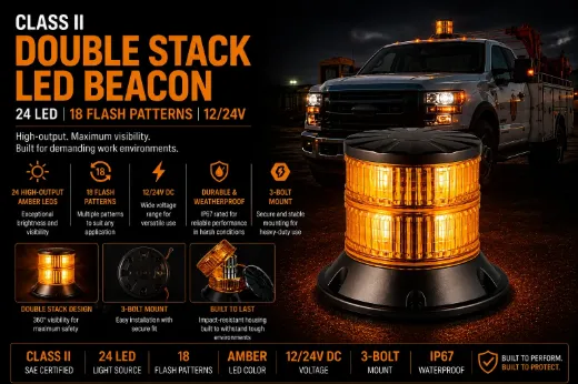 Class II Double Stack Amber LED Beacon – 24 LED, 18 Flash Patterns, 12/24V, 3-Bolt Mount