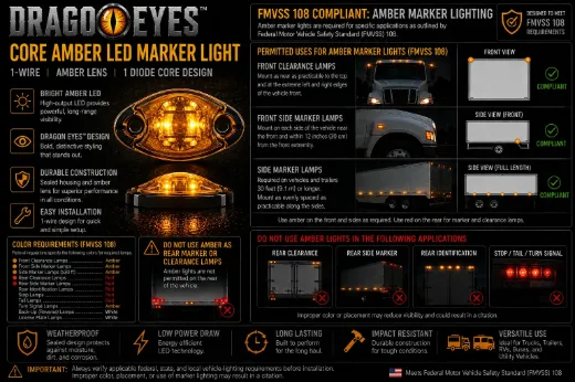 Dragon Eyes™ Core Amber LED Marker Light – Clear Lens, 7.5mm, 1-Wire, PC2
