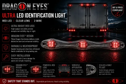 Dragon Eyes™ Ultra LED Identification Light – Red LED, Clear Lens, 2-Wire