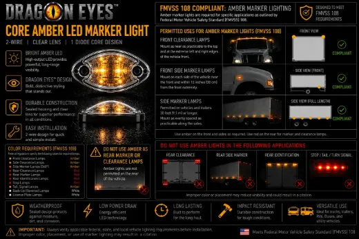 Dragon Eyes™ Pro Amber LED Marker Light – Clear Lens, 2-Wire