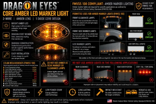 Dragon Eyes™ Core Amber LED Marker Light – 7.5mm, 2-Wire, PC2