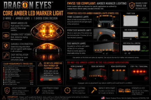 Dragon Eyes™ Core Amber LED Marker Light – 7.5mm, 2-Wire